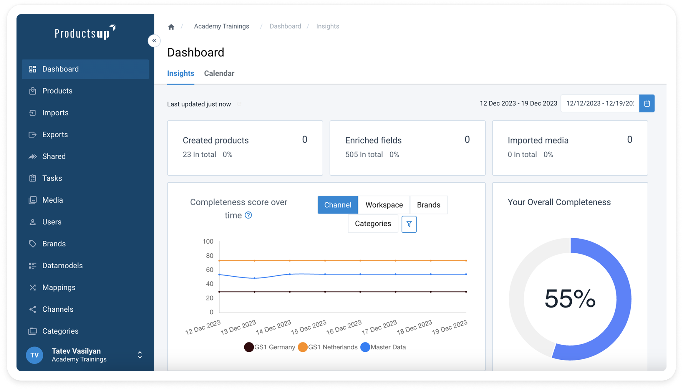 The World of Content interface